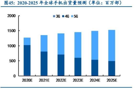中商產(chǎn)業(yè)研究院預(yù)測，2025年我國數(shù)控機床產(chǎn)業(yè)規(guī)模將達(dá)4056億元。