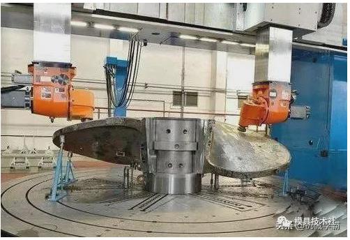 我國的數(shù)控技術(shù)水平目前在全世界處于一個什么樣的水平？